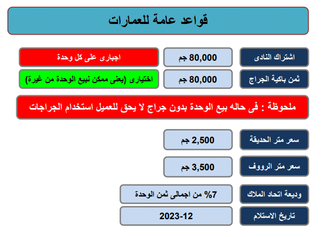 Jnoub New Capital