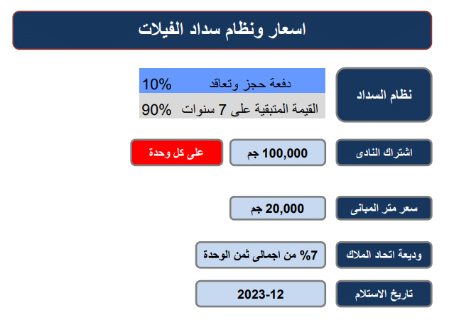 Jnoub New Capital