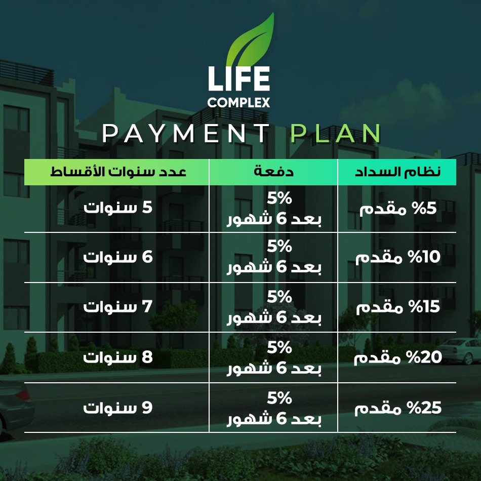 كمبوند لايف كومبلكس 6 اكتوبر LIFE COMPLEX October